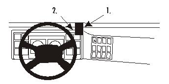 Volvo FL6 00-06